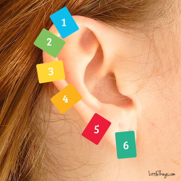 relexologie-oreille-1